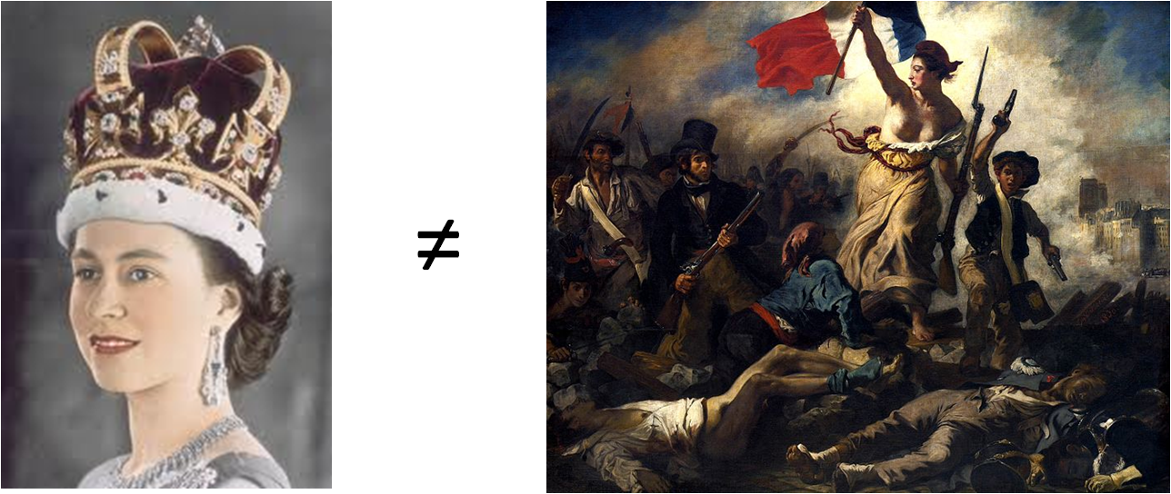 Queen Elizabeth Ii And Liberty Leading The People, - Eugene Ferdinand Victor Delacroix (liberty Leading (1288x544), Png Download