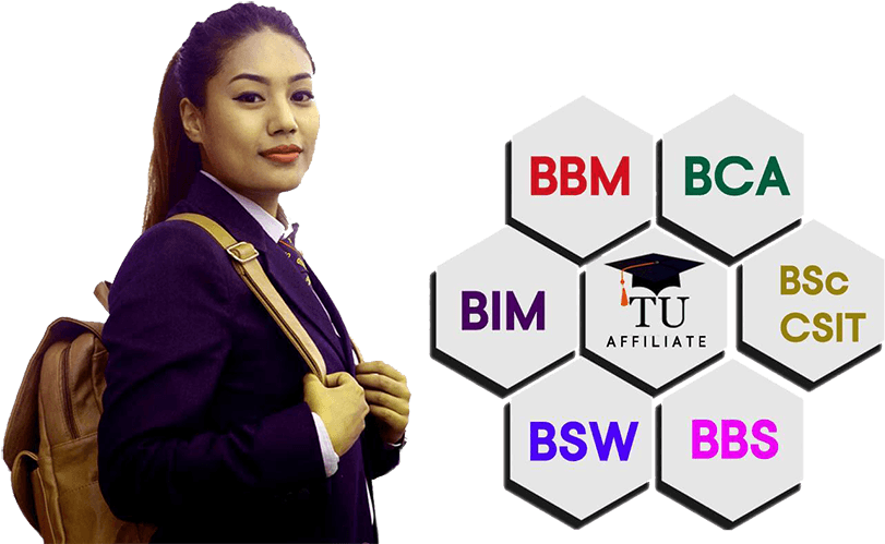Orchid Int College Bba Bim Bca Bsw Bbs - Girl (900x506), Png Download