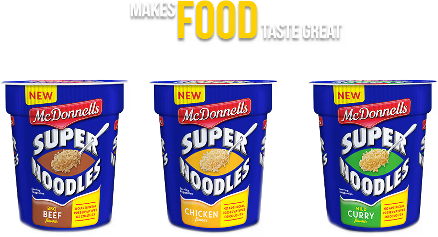 Super Noodles Pot (1170x500), Png Download