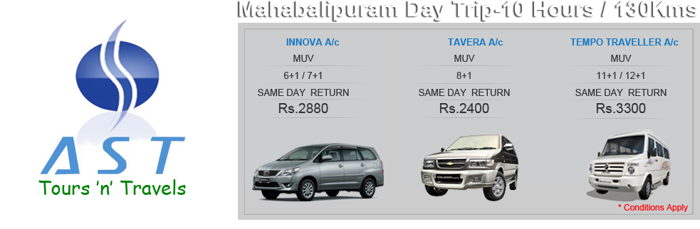 12345 - Tavera Car (1000x335), Png Download