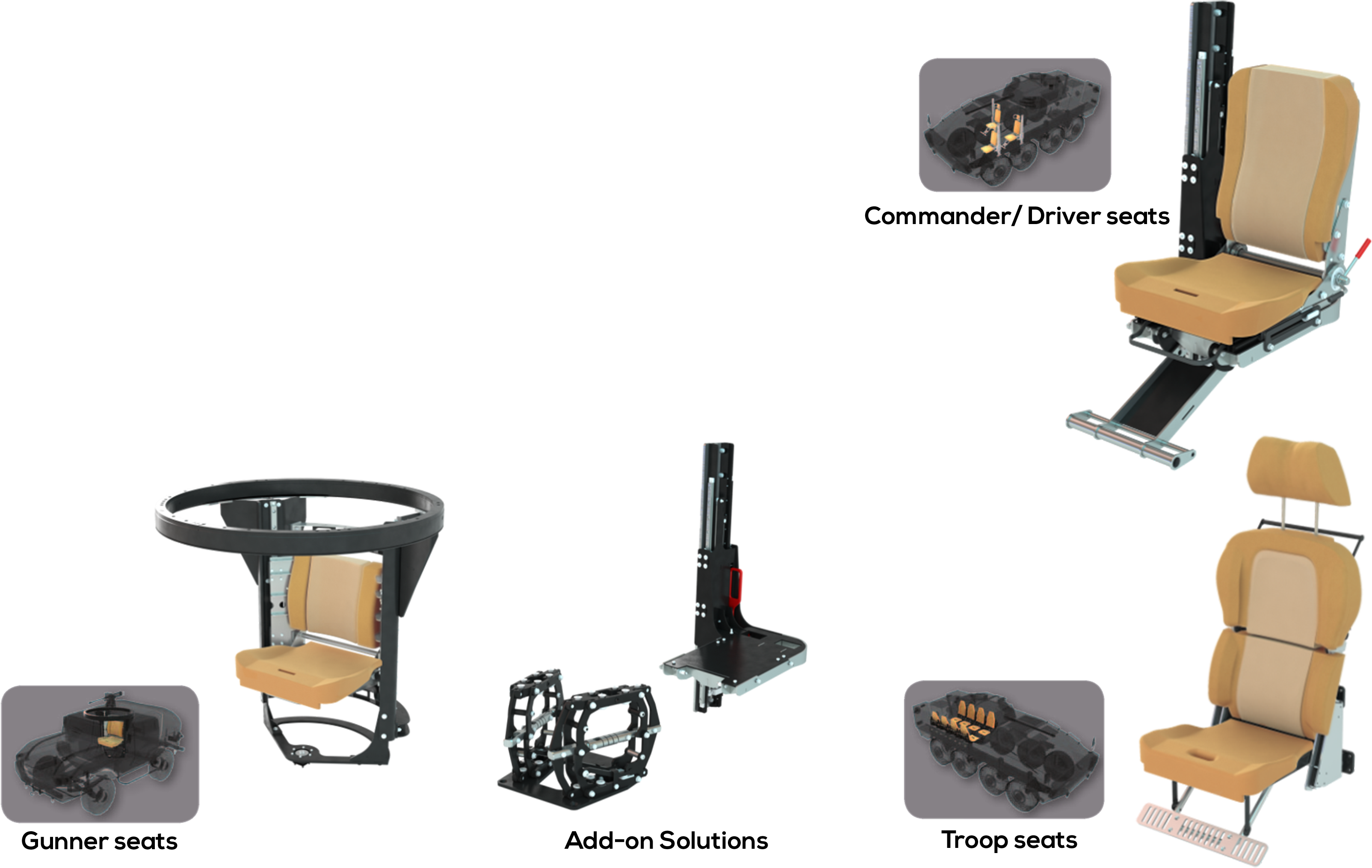 Self-adjusting Dynamic Attenuation, Providing Protection - Office Chair (3508x2480), Png Download