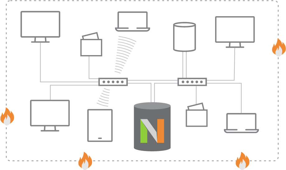 Offline Software Licensing - Diagram (920x546), Png Download