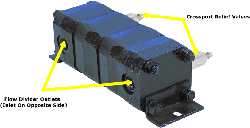 What Are Those Adjustments On My Flow Divider - Machine (1024x482), Png Download