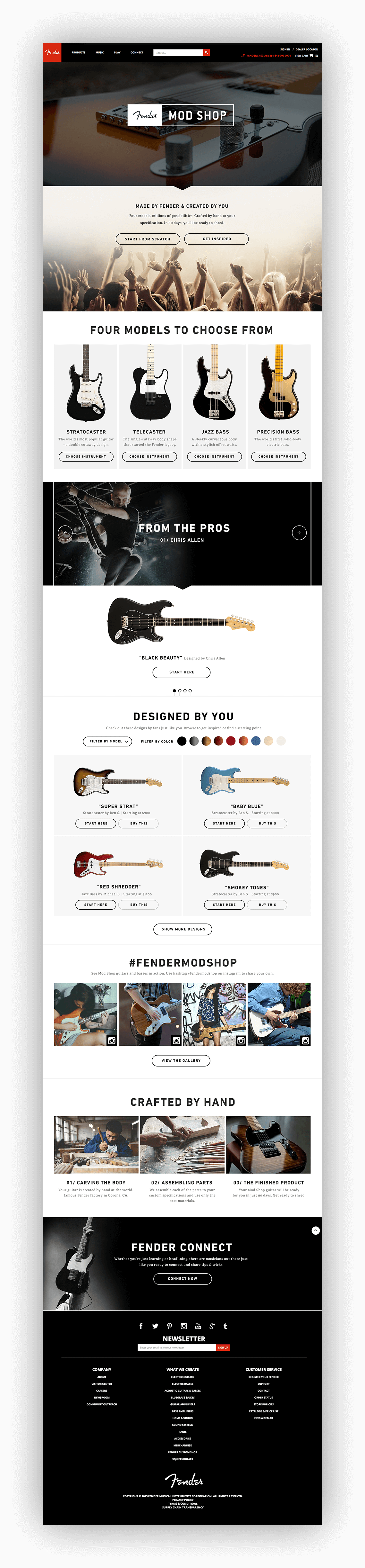 Fender-gallery - Trigger (1138x4878), Png Download