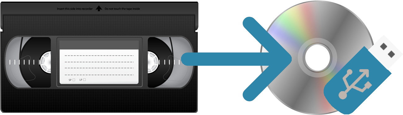 Vhs2dvd Malta - Mobile Phone (1314x390), Png Download