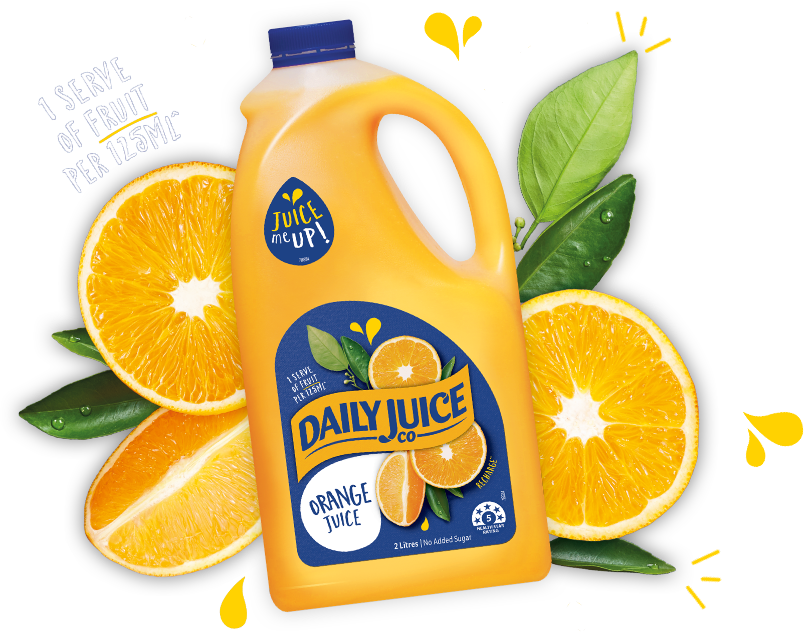 ^as Part Of A Balanced Intake, 125ml Of Fruit Juice (1606x1262), Png Download