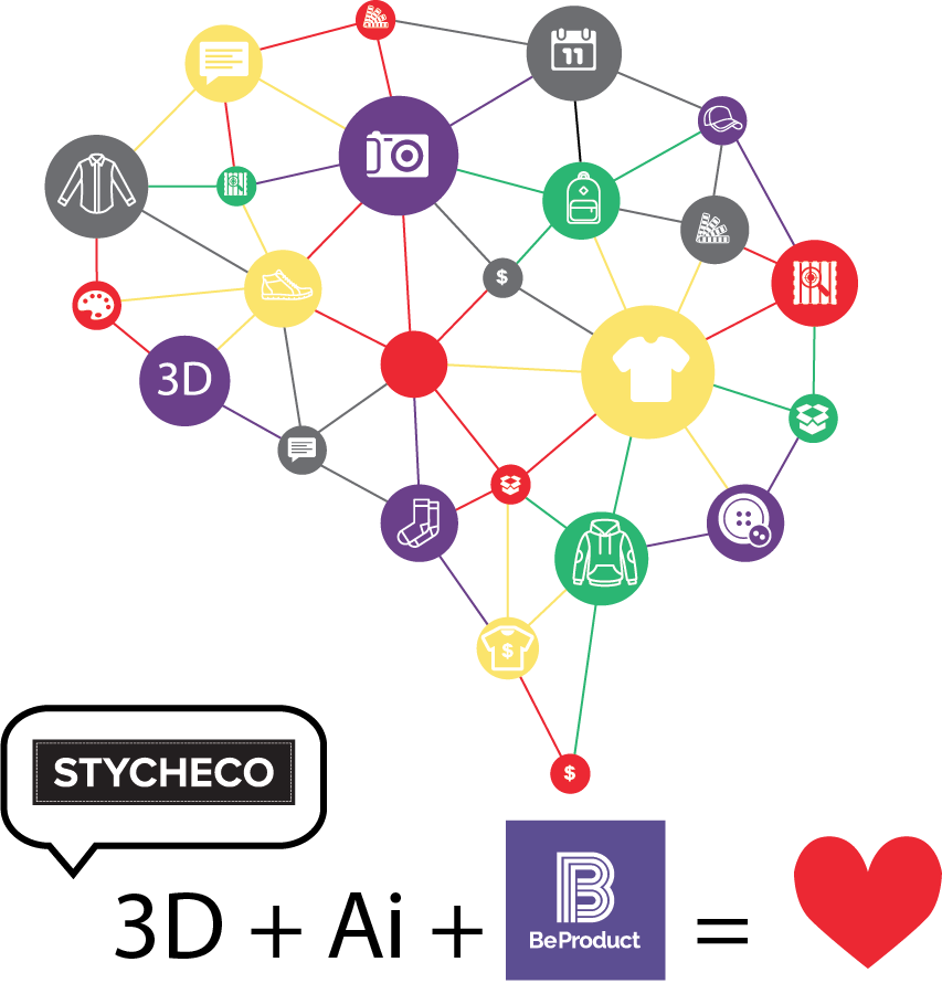 Artificial Intelligence In Product Creation - Circle (853x890), Png Download