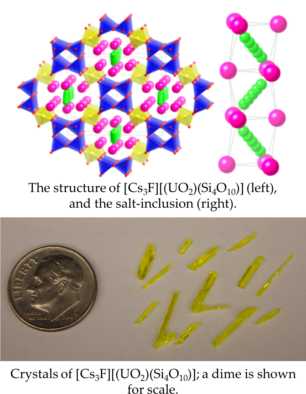 Center For Hierarchical Waste Form Materials - Nuclear Waste Forms (979x1309), Png Download