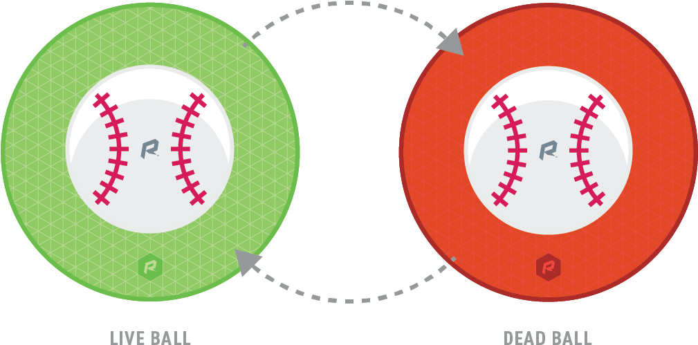 A Live Ball In Baseball Is A Ball That Is In Play, - Circle (1225x793), Png Download