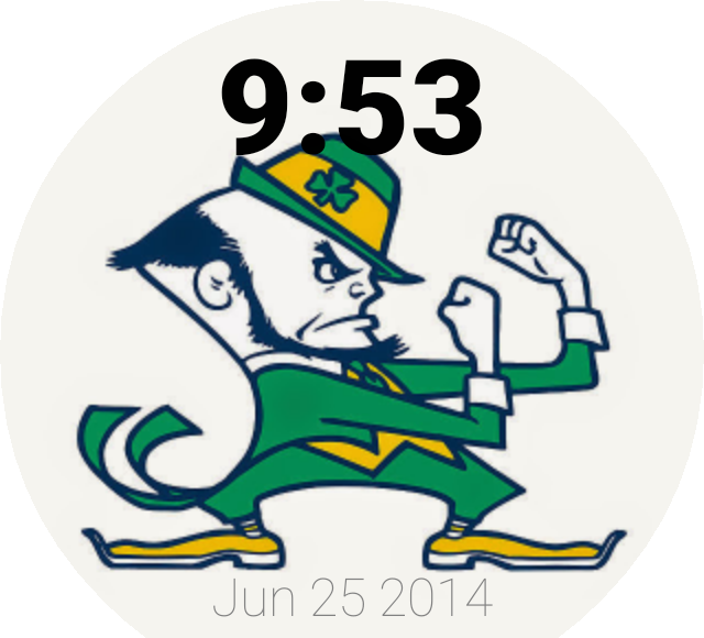 Notre Dame Fighting Irish Preview (640x580), Png Download