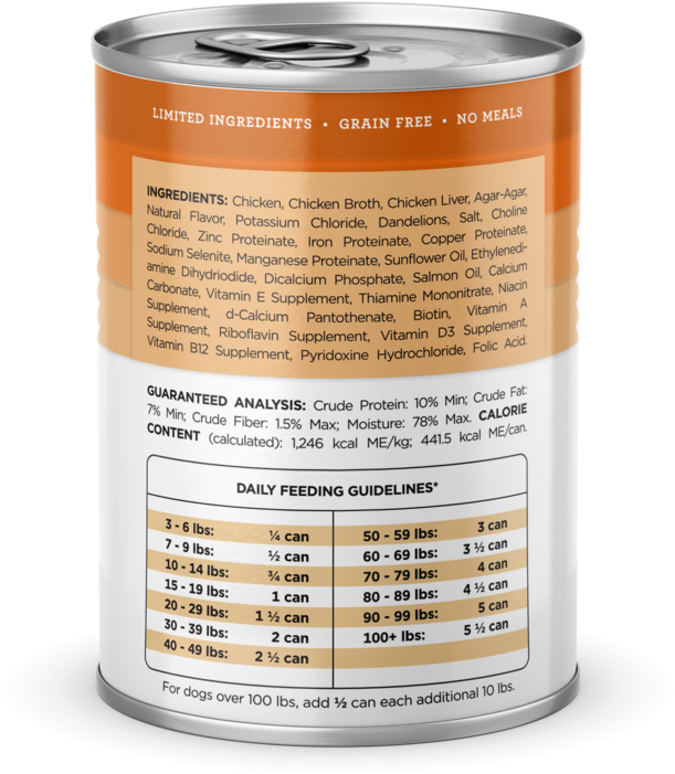 Rawbble Canned Food Recipe - Cylinder (900x900), Png Download