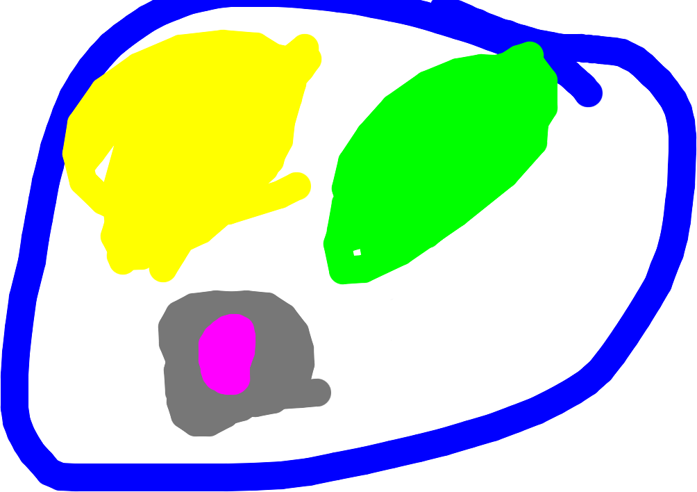 Background Scene - (1004x708), Png Download