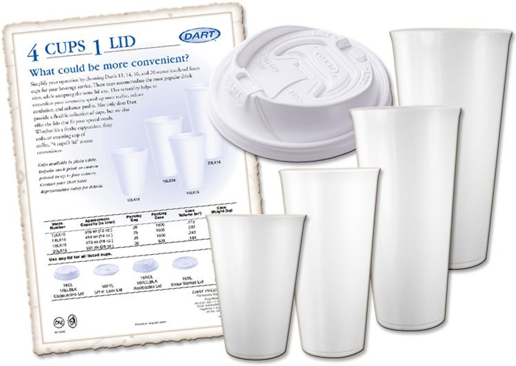Introduced The First 4 Cups To 1 Lid Program In The - Ceramic (750x575), Png Download
