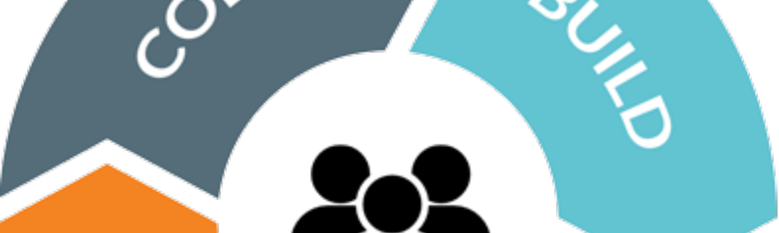 Organizing Test Suites With Protractor - Circle (1600x480), Png Download