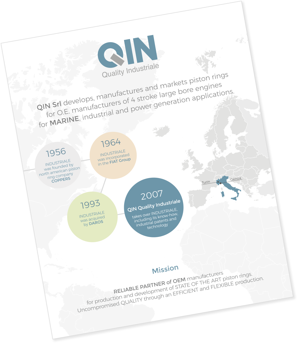 Company - Esn Italia (1263x1457), Png Download