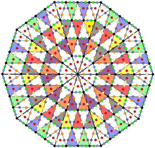 Kether Is The Seed From Which The Nine Other Sephiroth - Circle (630x585), Png Download