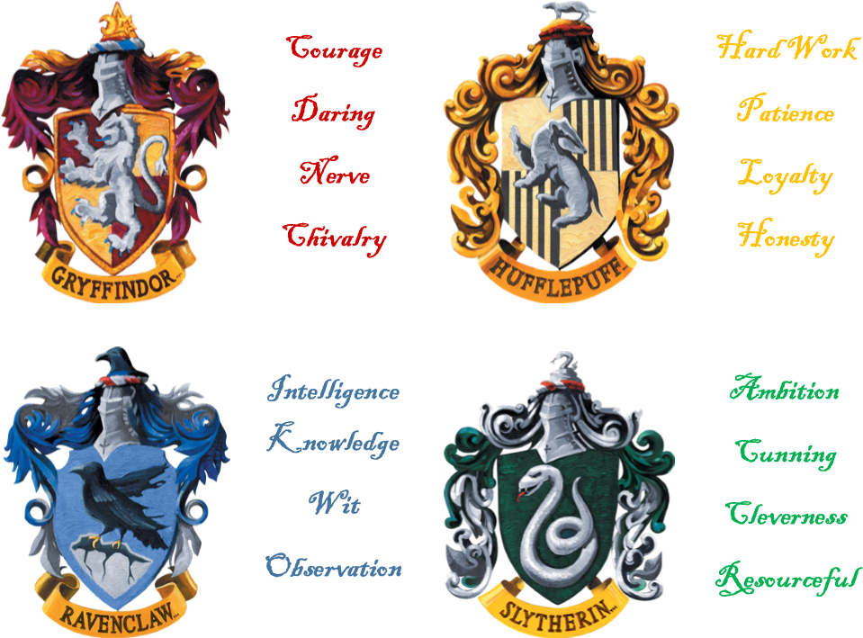 Качества факультетов хогвартса. Гриффиндор слизерин описание факультетов. Гарри поттер факультет слизерин. Слизирини флаг гарри поттер. Слизерин обои на рабочий стол.