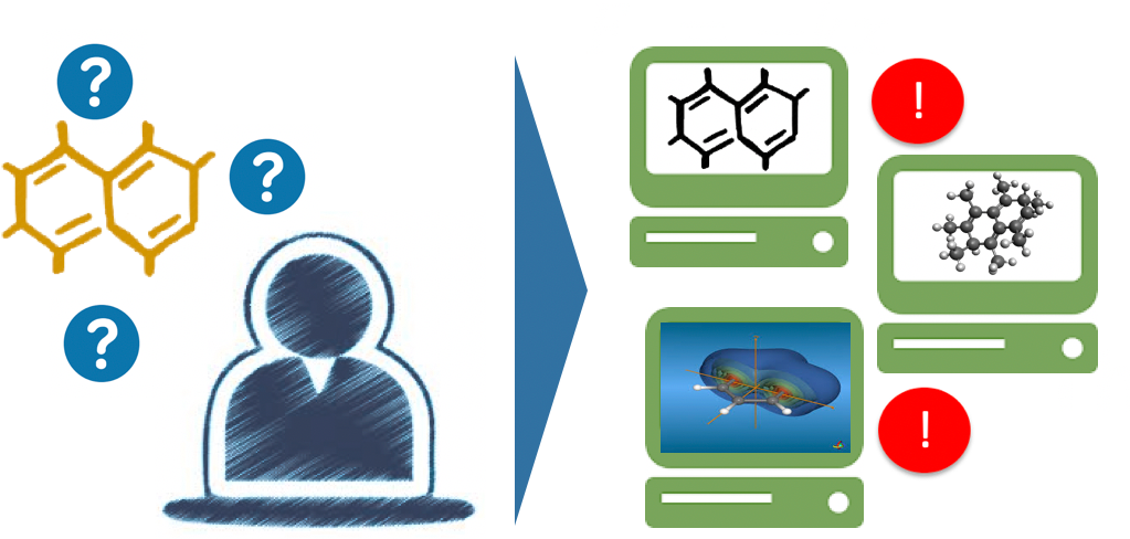 Our Company Mission Is To Accelerate And Enliven Our (1048x516), Png Download