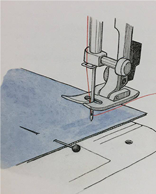 How To Sew The Perfect Seam - Sewing (1200x800), Png Download