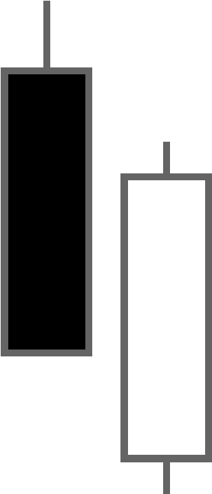 File - Piercing-line - Svg - Cylinder (1024x1024), Png Download
