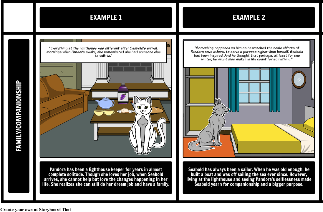 The Storm - Theme - Thesis In Shooting An Elephant (1117x743), Png Download