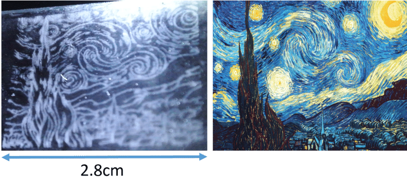 The Starry Night In Graphite Layers - Van Gogh Starry Night (850x392), Png Download