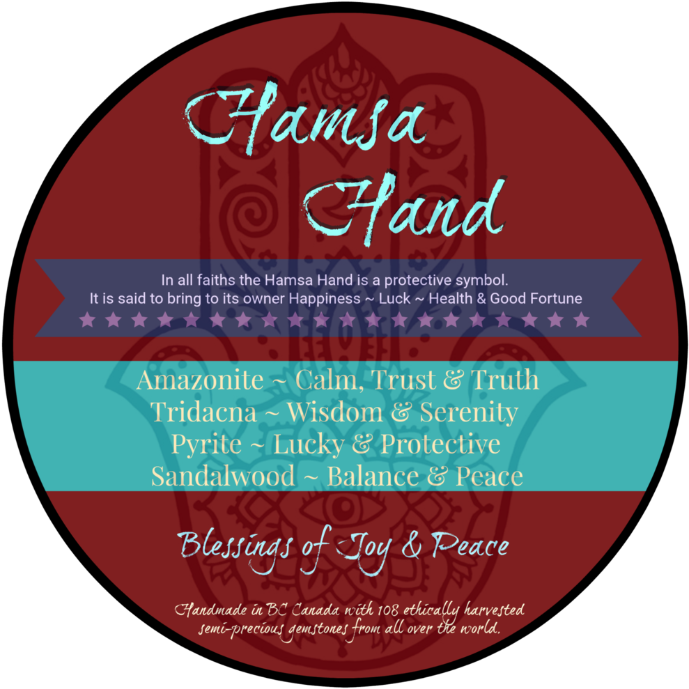 Hamsa Hand - Circle (1000x1000), Png Download