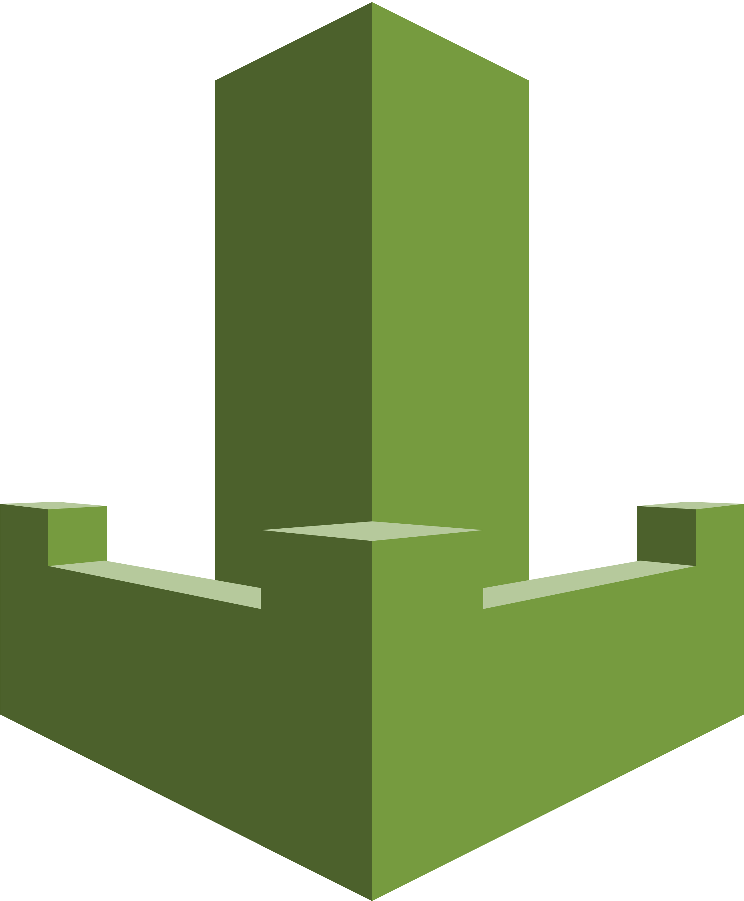 Aws Waf Logo Png Transparent - Aws Waf Logo Transparent (2400x2906), Png Download