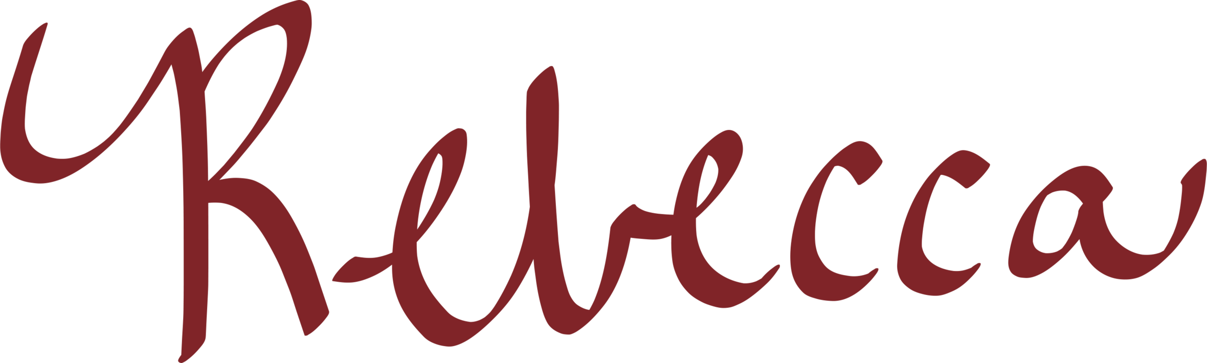 Founder, Dreamer & Schemer - Calligraphy (2360x710), Png Download