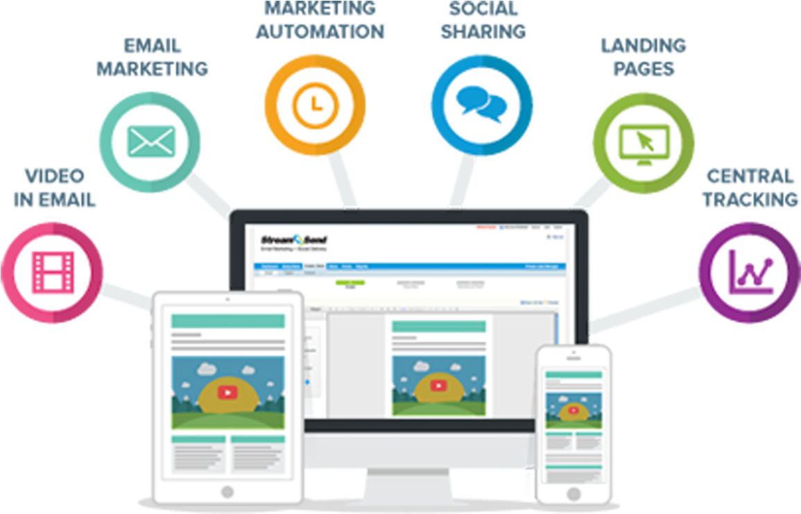 Email Marketing Strategies That Integrate Other Marketing - Email Marketing Websites (1200x1001), Png Download