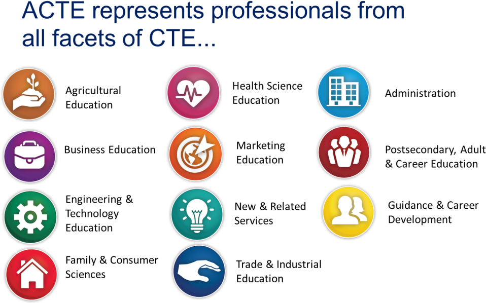 Learn More About The Comprehensive Benefits Of Membership - Work From Home (1030x624), Png Download