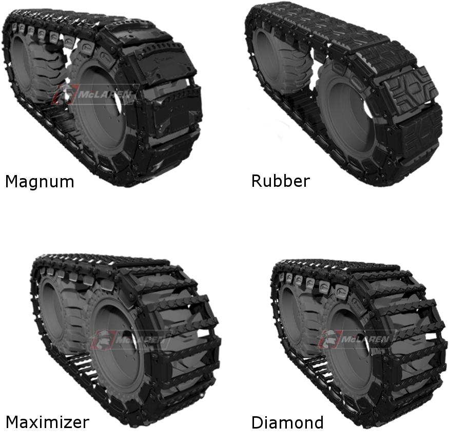 Over The Tire Tracks For Skid Steers - Caterpillar Tyres (936x934), Png Download