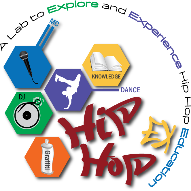 Graphic Design (792x792), Png Download