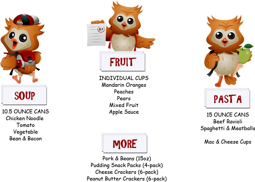 Banner Library Donate Rose Feeds The Children - Owl Reading A Book (990x650), Png Download