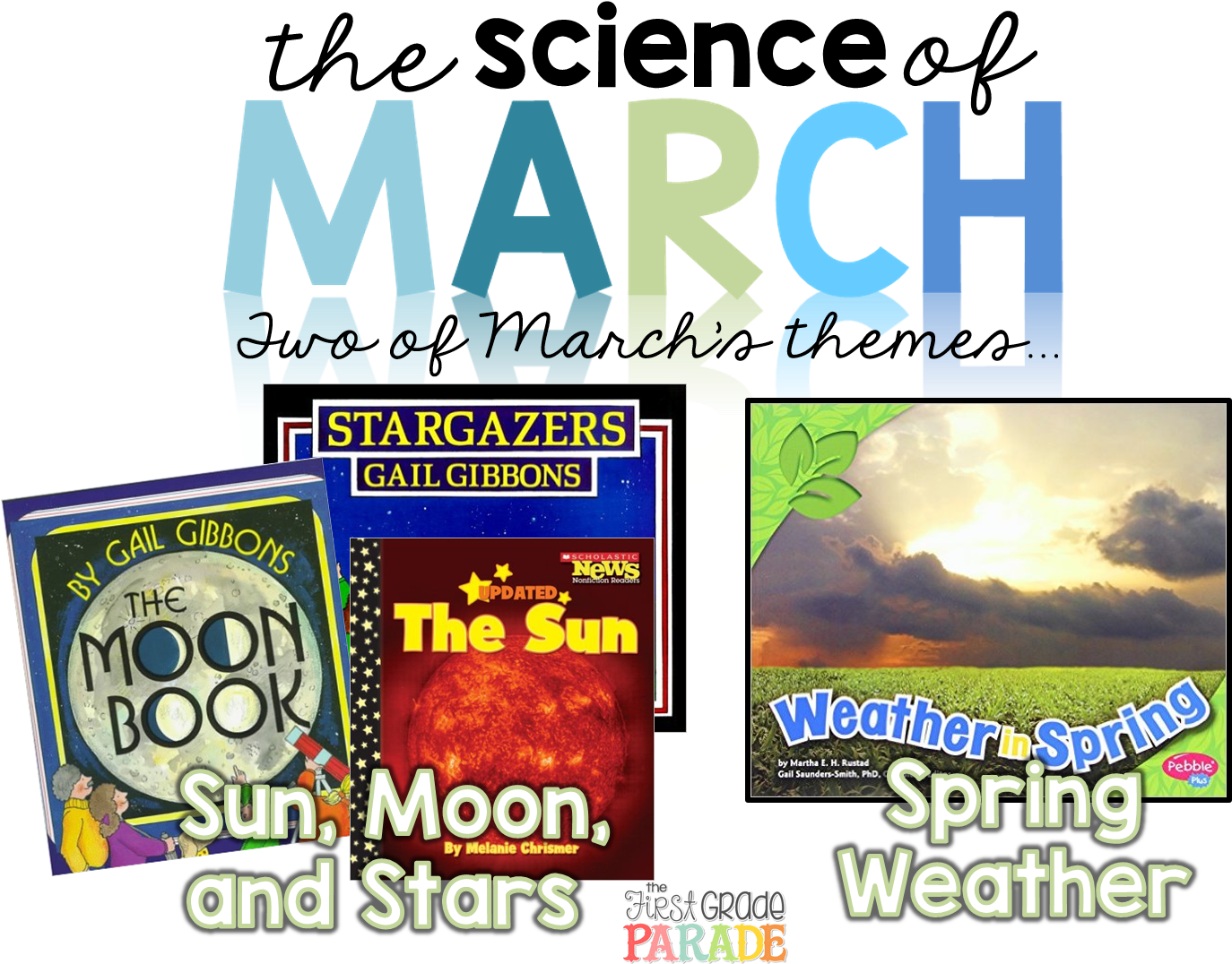 Pin - Science (1374x1126), Png Download