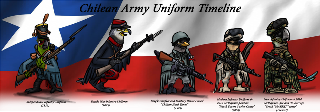 Banner Transparent Download Modern Drawing American - Chilean Army (1024x384), Png Download