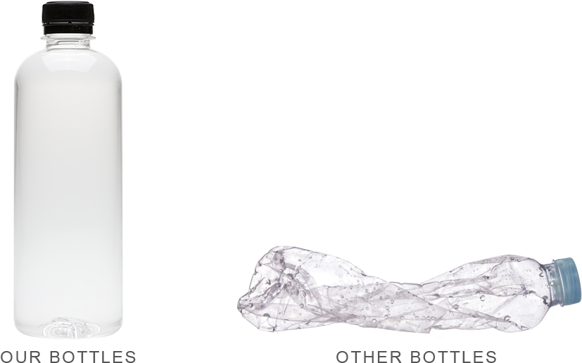 How Can Private Label Water Benefit You - Bottle (1136x529), Png Download