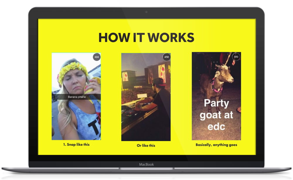 Snapchat Pitch Deck How It Works - Sales Presentation (1000x615), Png Download