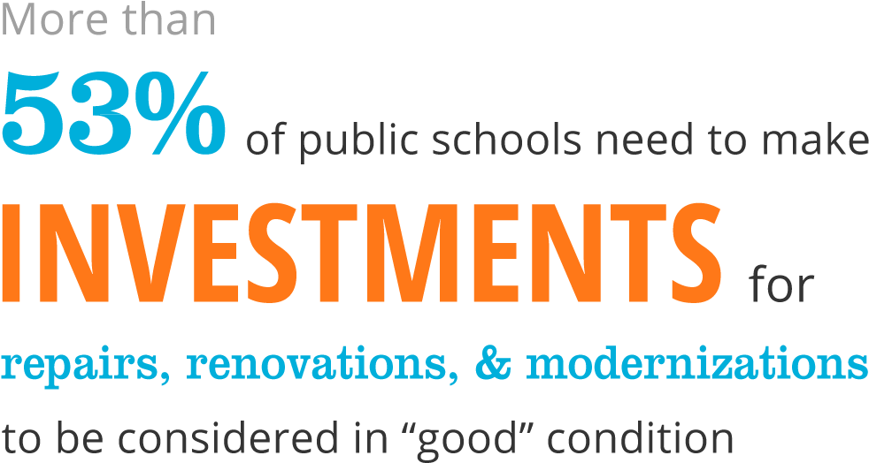 Explore Report Card Key Solutions - Inwest Park Piła (1080x1080), Png Download