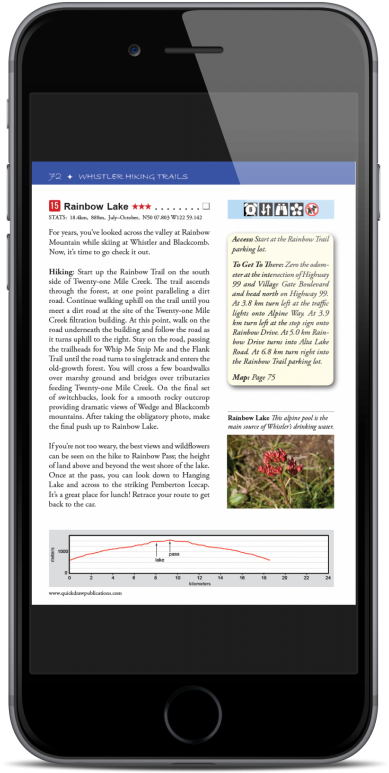 Trail Description - Smartphone (475x800), Png Download