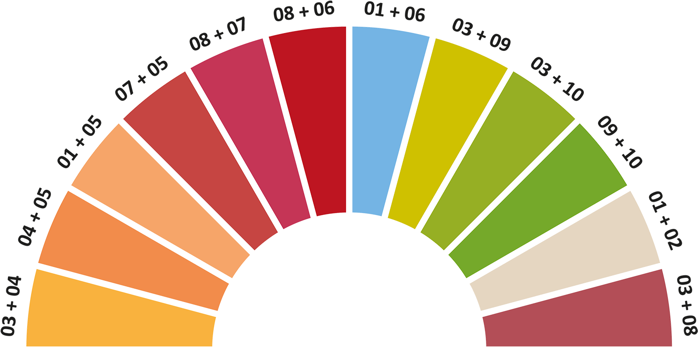 Color Shades In Thumbnails May Differ From The Actual - Kamaru Usman 30 Percent (1500x762), Png Download