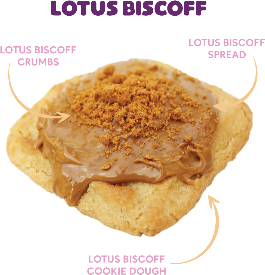 Image - Baked Goods (1080x1080), Png Download