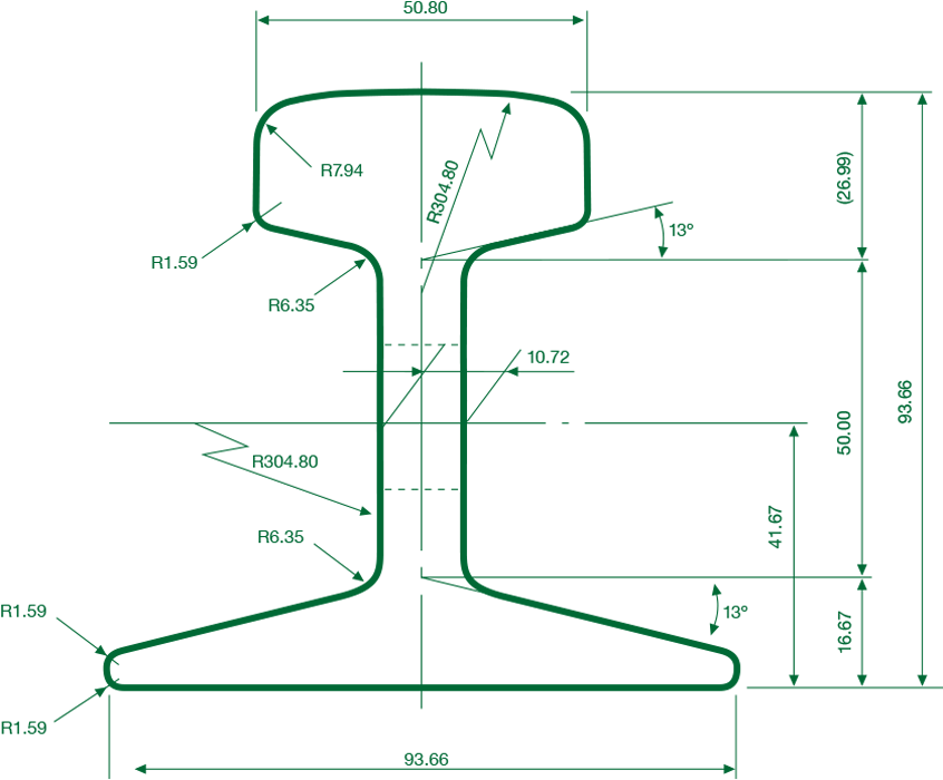 22 Kg Rail - Diagram (865x719), Png Download