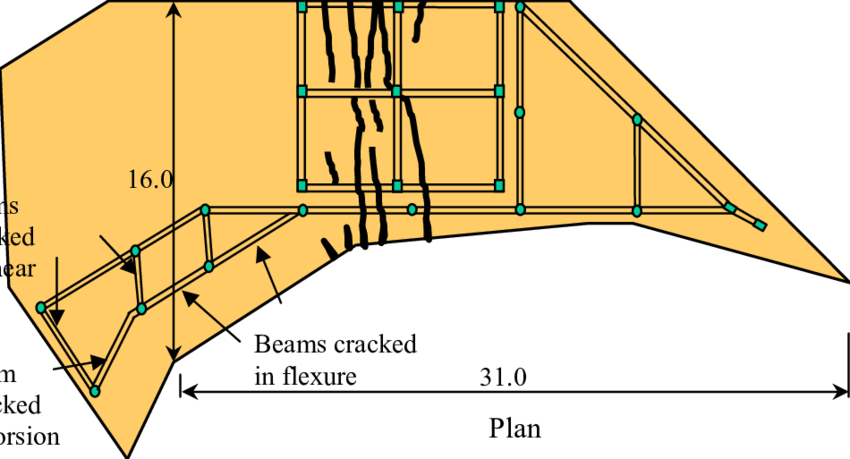 Clip Art Free Library Crack Pattern Of The Panorama - Diagram (850x459), Png Download