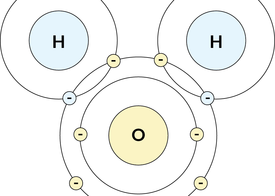 How To Read Chemical Equations - Circle (948x675), Png Download