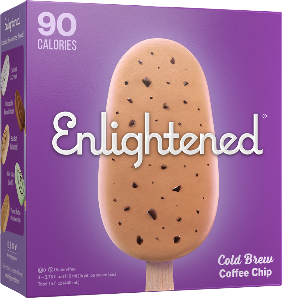 Cold Brew Coffee Chip Ice Cream Bars - Skateboard (1000x1000), Png Download