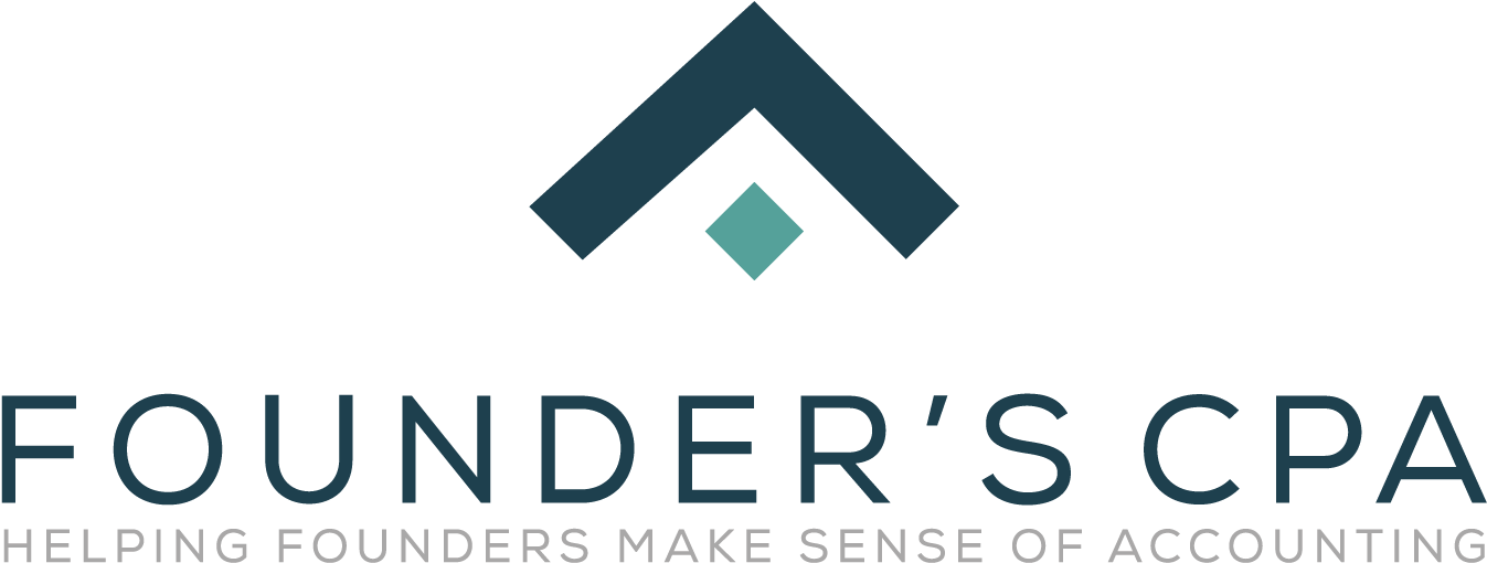 Skip To Content - Graphic Design (2500x1932), Png Download