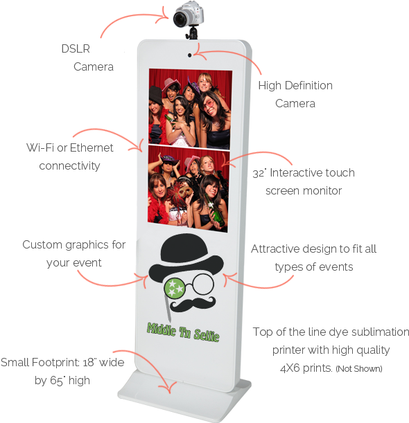 Middle Tn Selfie - Flyer (597x616), Png Download
