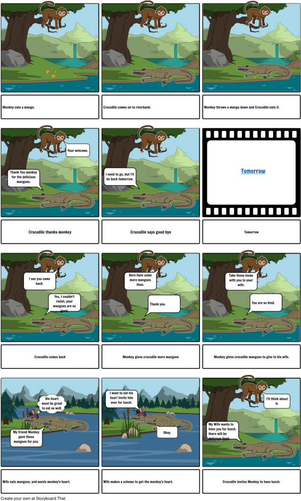 It Basically Showed A Comic Strip Of My Version Of - Monkey And The Crocodile Comics Strip (623x1024), Png Download