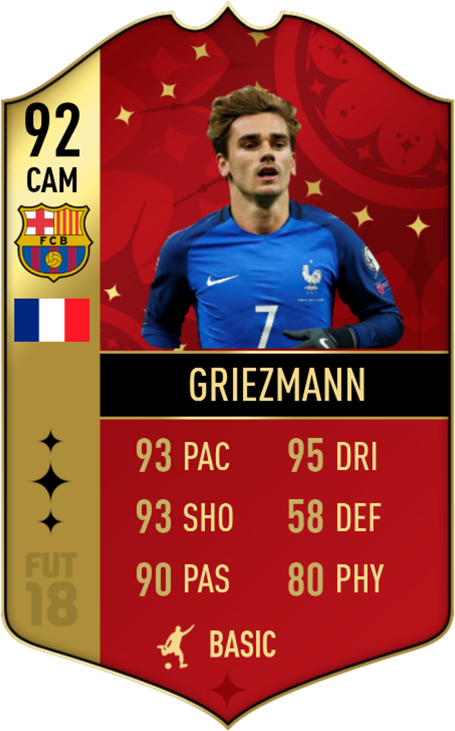 Report Abuse - Fc Barcelona (1024x1556), Png Download